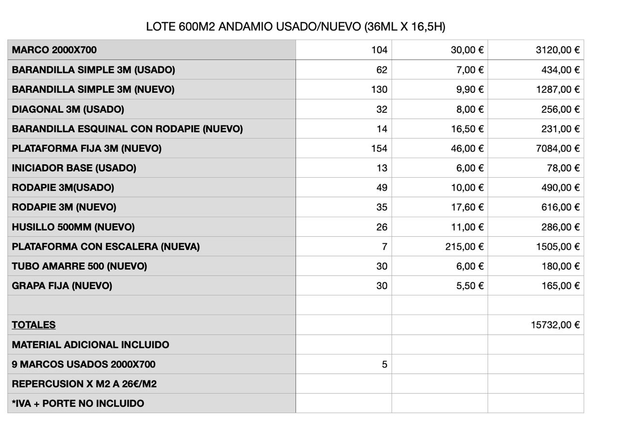Lote 600