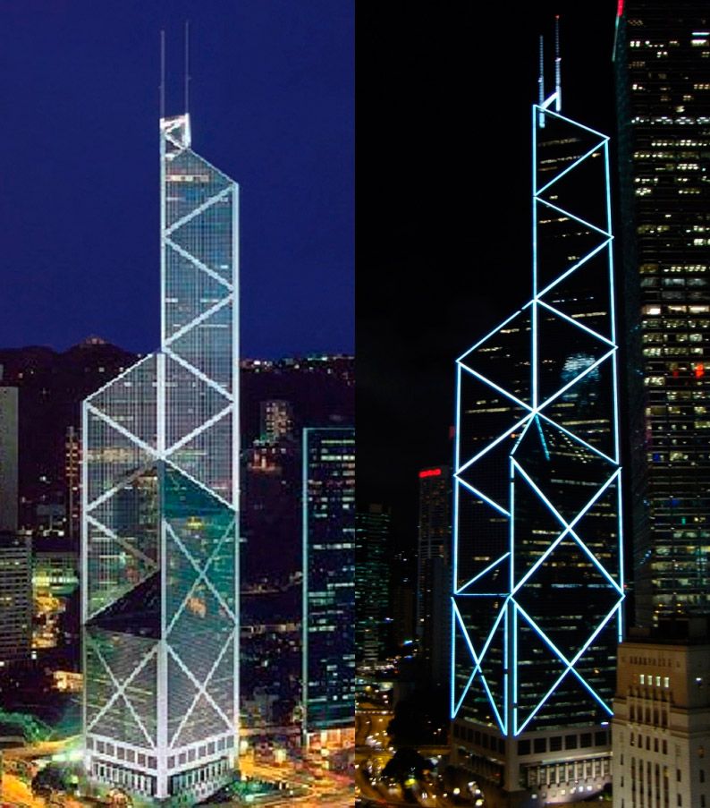 Banco China