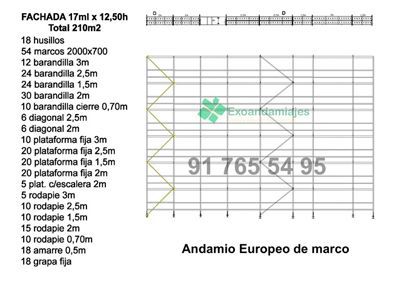 P17 12,50 210m