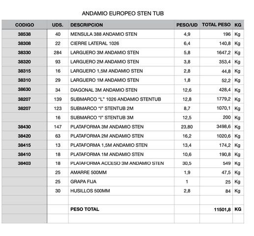 ANDAMIO EUROPEO STEN