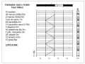 fachada 180m2 12ml x 15 5h